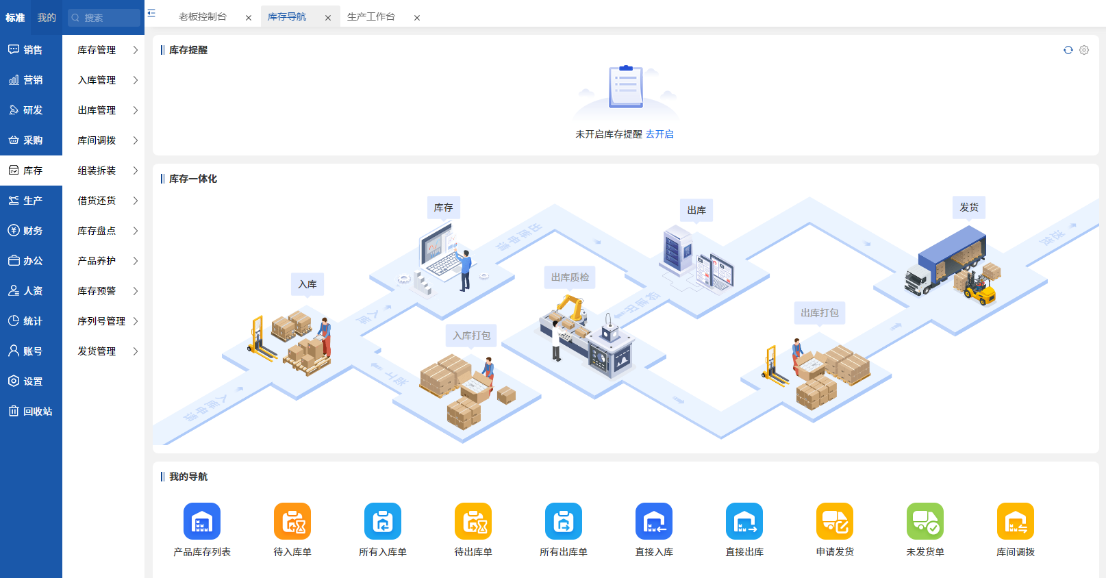 💡ERP 百科：库存管理 ERP 的业务流程是什么？💡