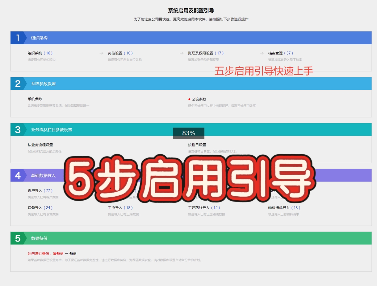 零部件制造业ERP系统的供应链管理未来趋势