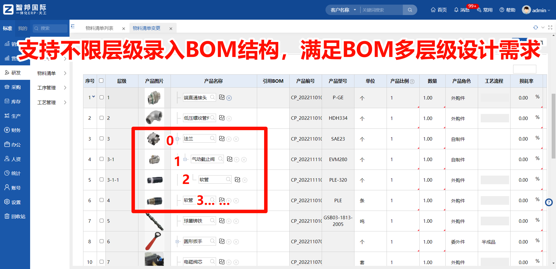 生产ERP如何解决BOM中的跨部门协作问题？