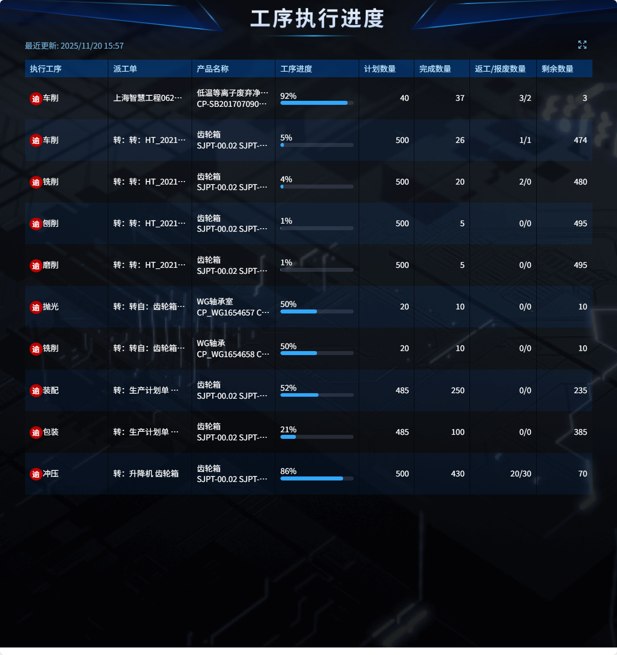 精密机械加工上erp系统，选型避坑指南，机械加工类erp系统