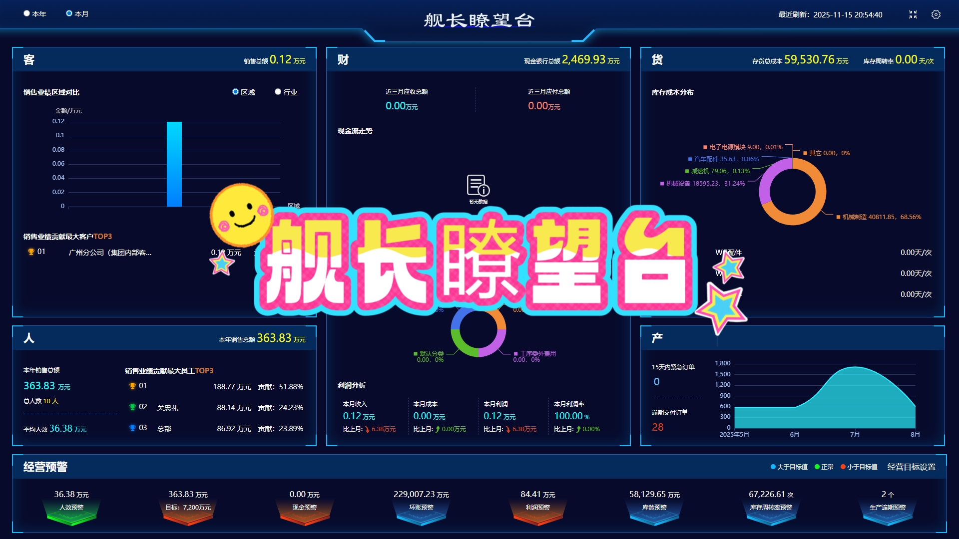 汽车零部件行业ERP系统的质量管理风险控制