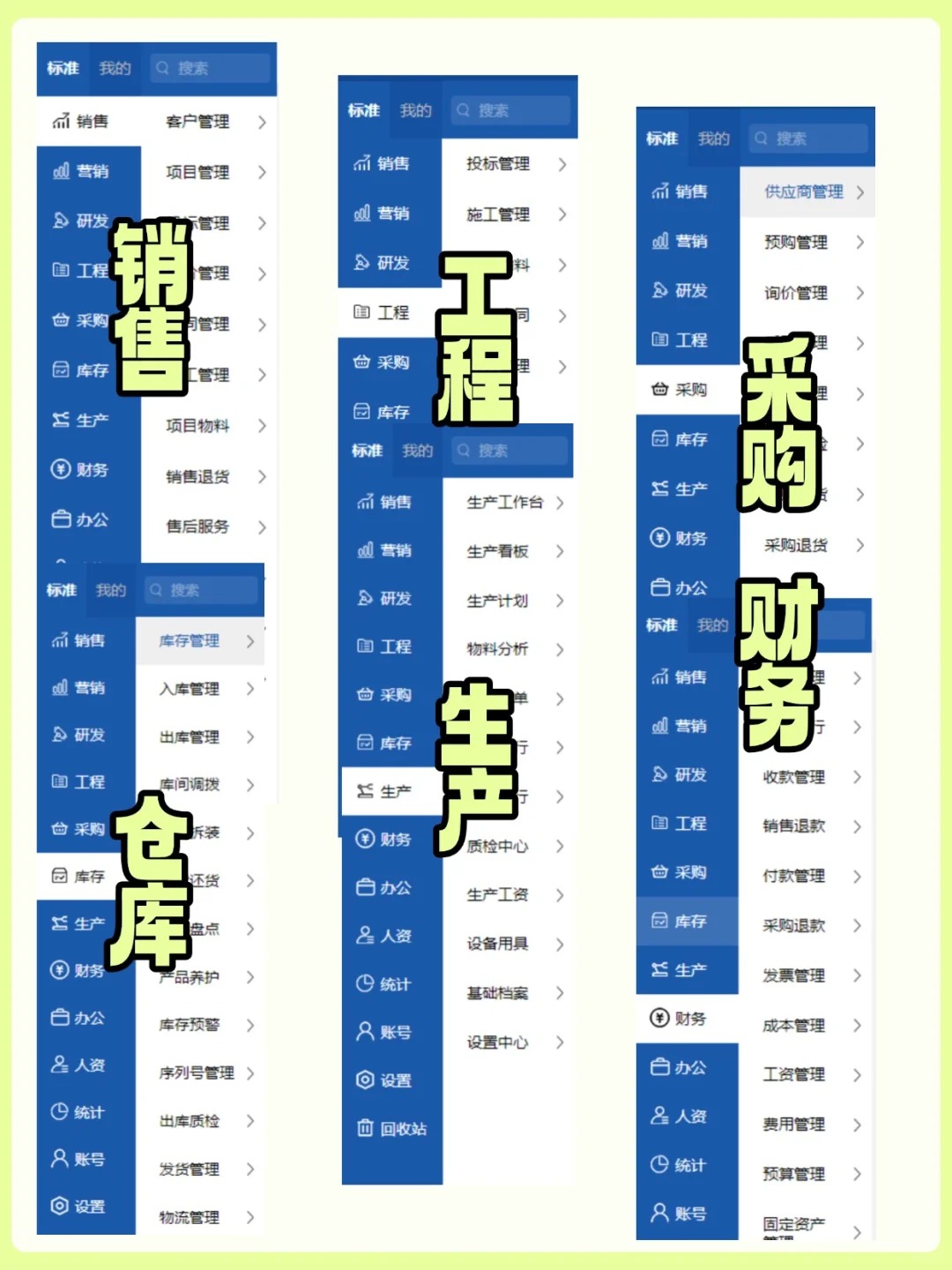 怎样用智邦国际一体化 ERP 的经营管理模块提升企业利润？​