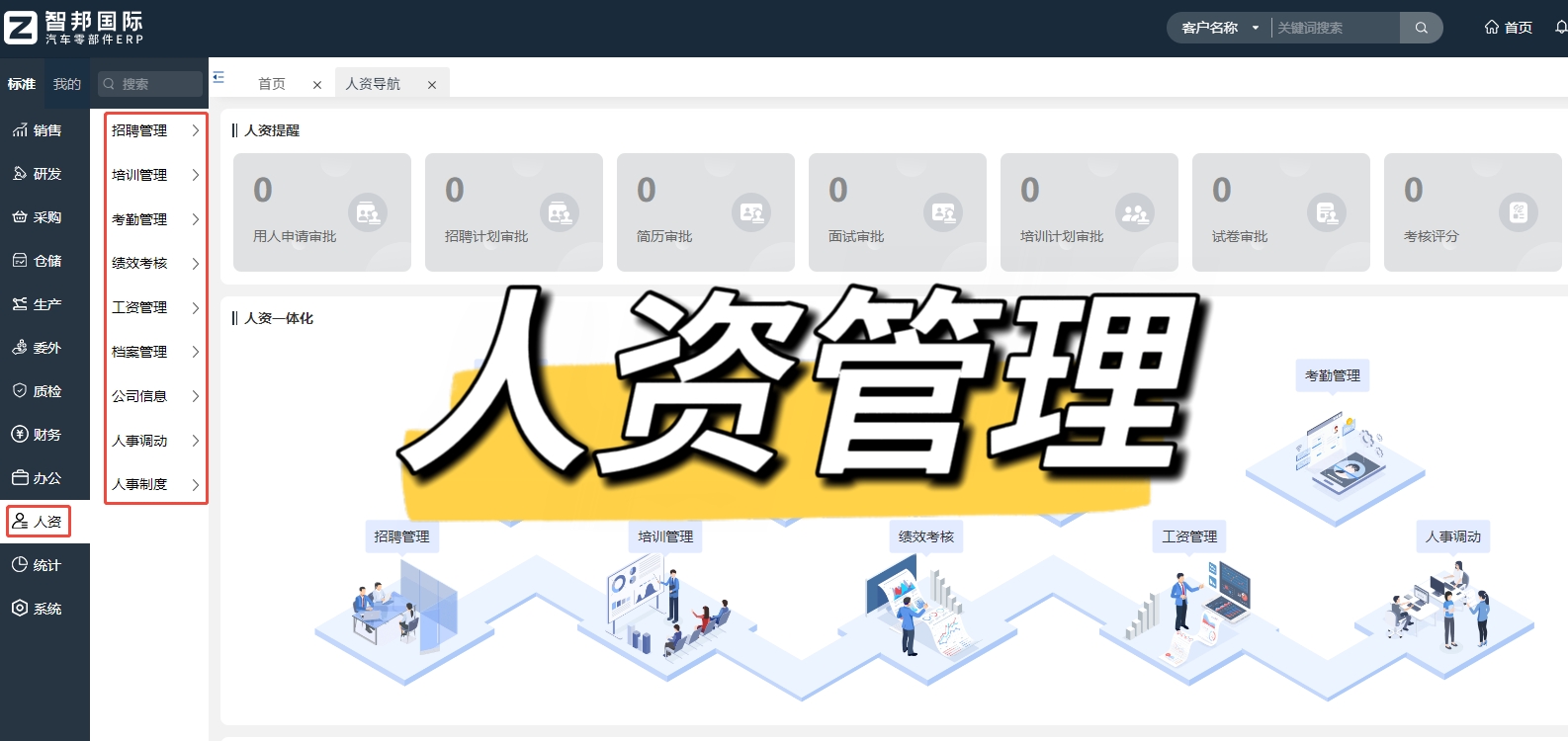 零部件制造业 ERP 软件支持柔性生产，小批量快响应