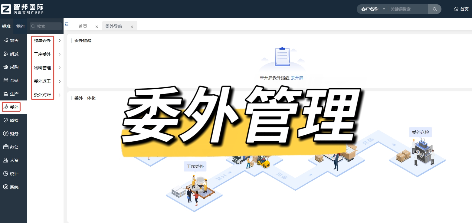 汽车零部件注塑工艺 ERP 系统特点，批量生产管控
