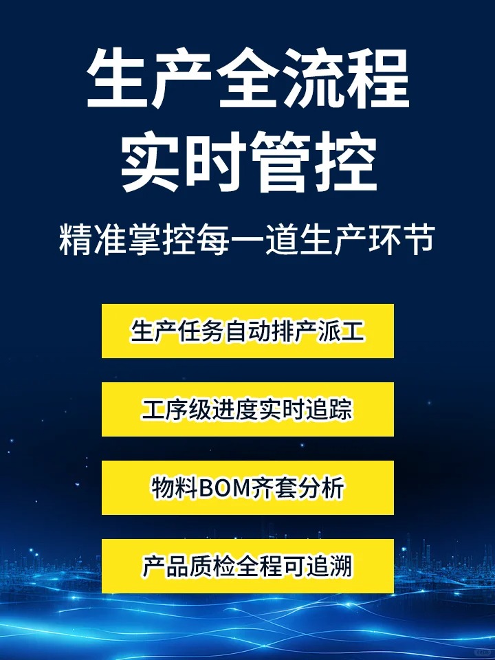 智邦国际ERP软件定制生产如何实现？