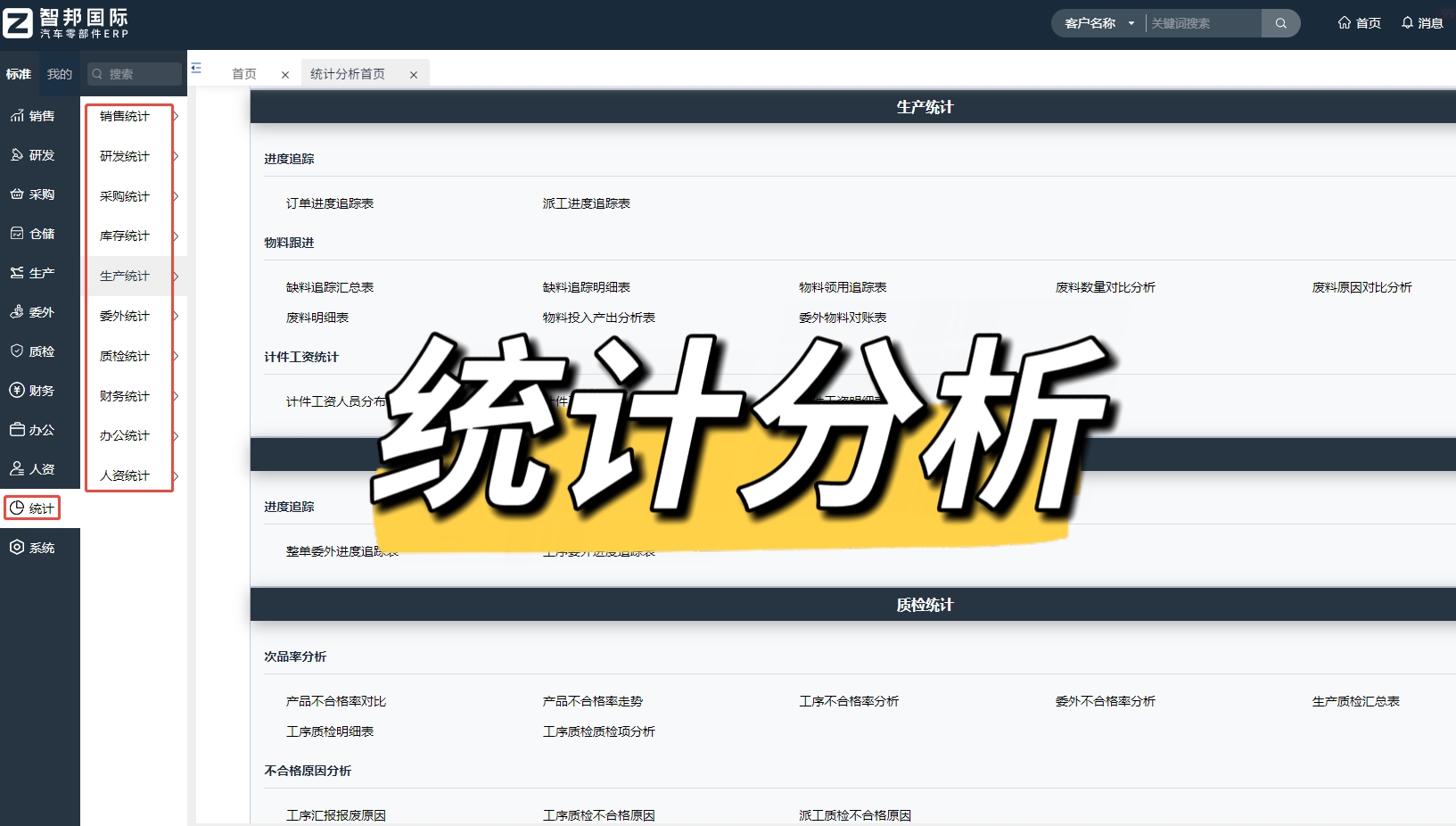 汽车零部件 ERP 系统选型对比，不同类型软件优缺点