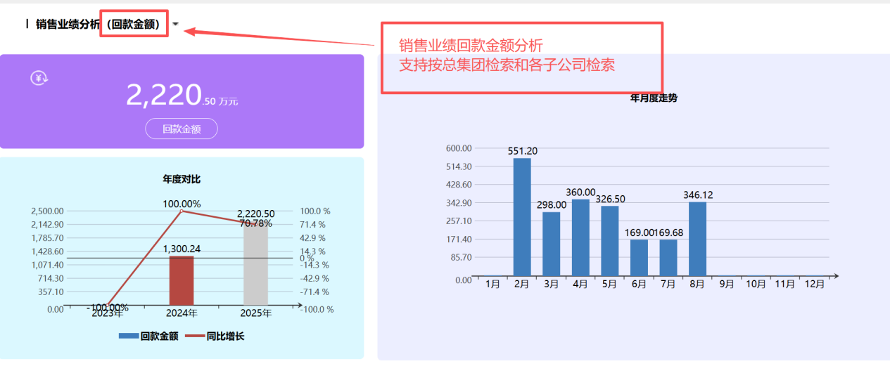 ERP是什么，erp是什么意思医学