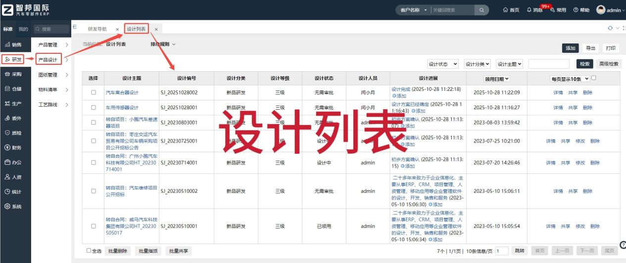 智邦国际汽车零部件 ERP 生产管理系统能否管理生产工艺路线？