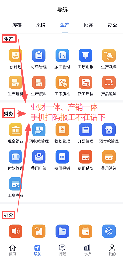 零部件制造业ERP系统的生产管理风险控制