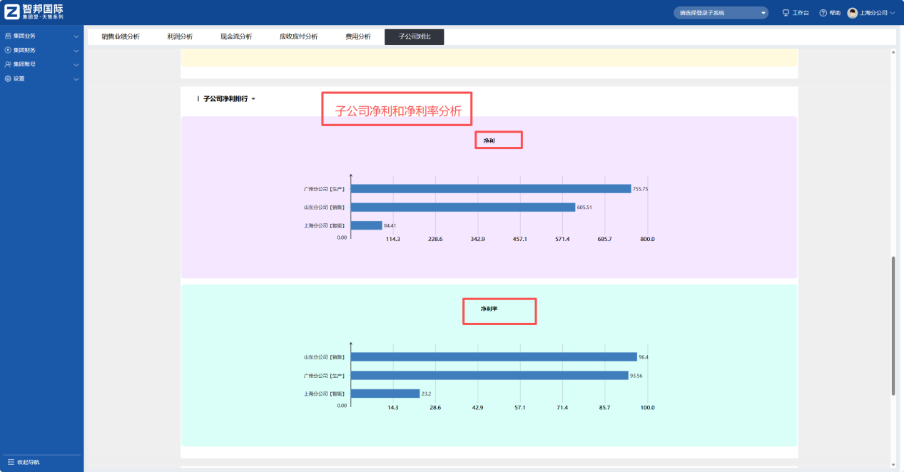 机械行业erp，机械行业erp管理系统