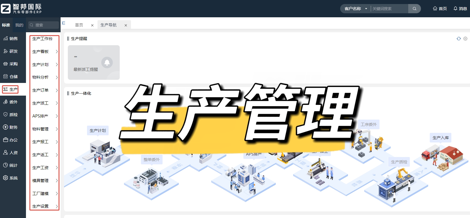 汽车零部件制造行业ERP流程解决库存积压