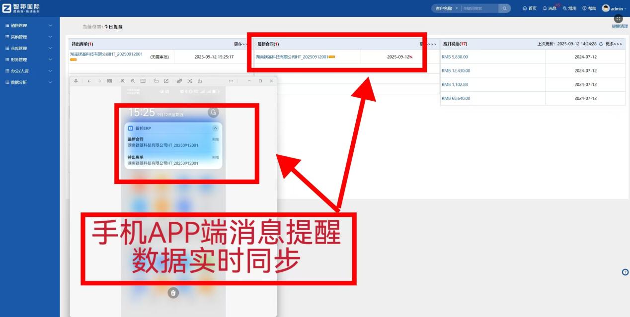 机械制造erp，机械制造及自动化就业方向及前景怎么样