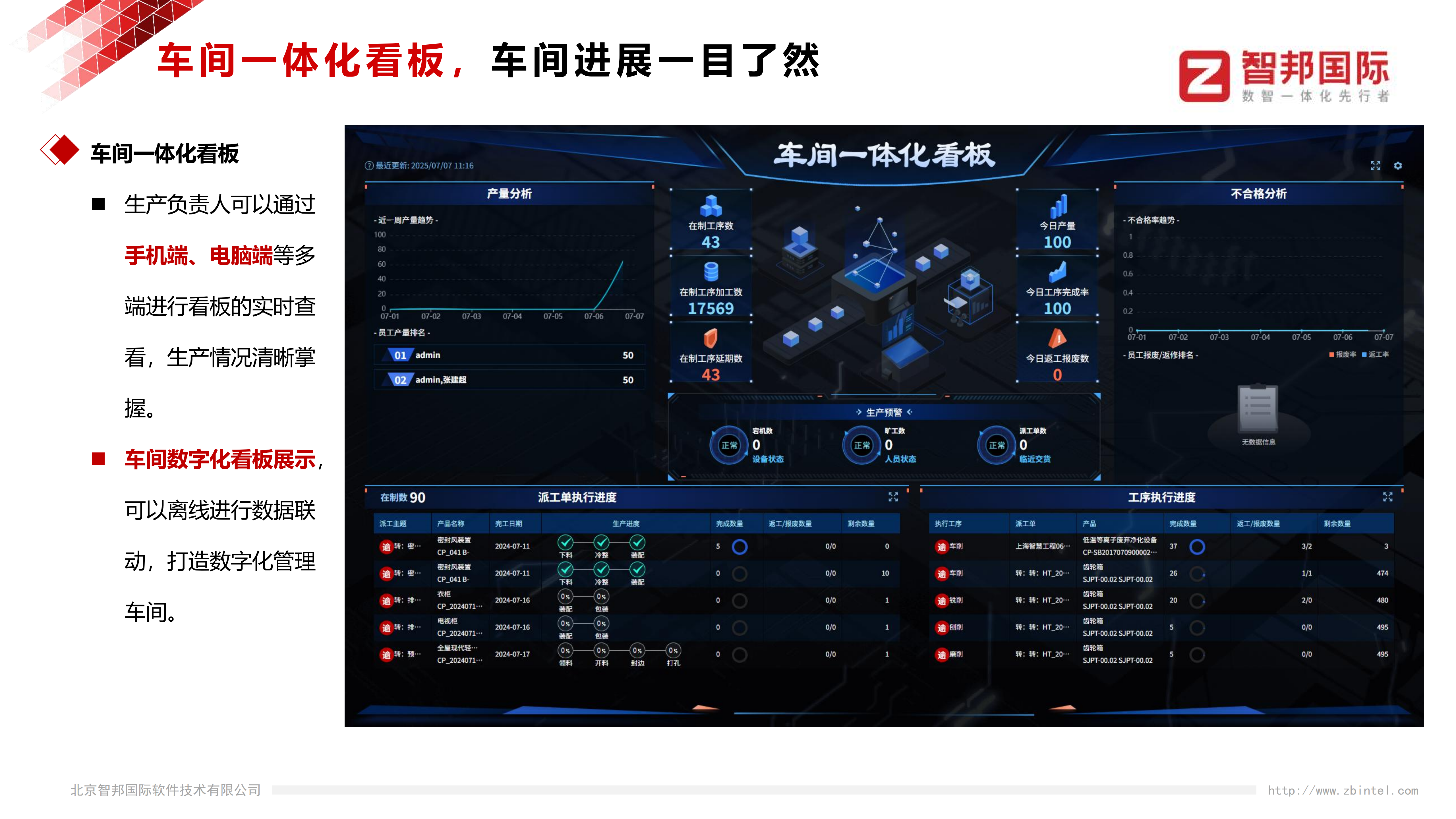 生产ERP给企业带来的数字化转型价值有多大？