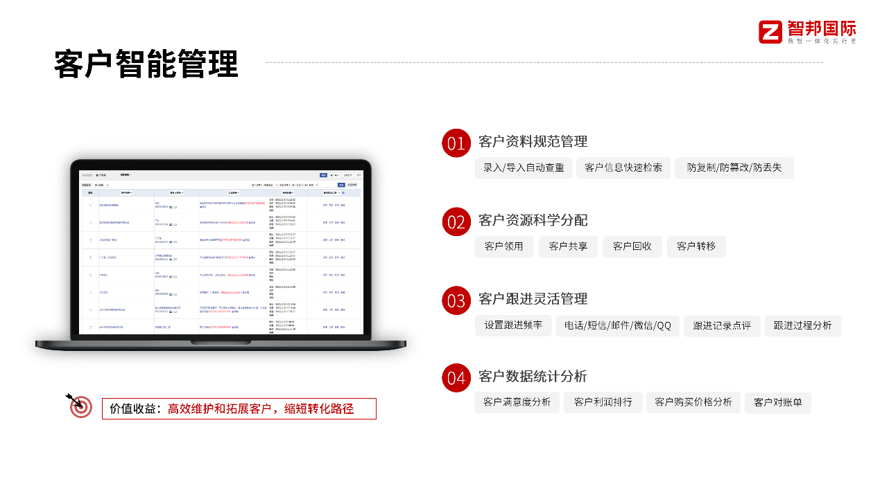 如何用智邦国际一体化 ERP 优化仓库进销存流程？​