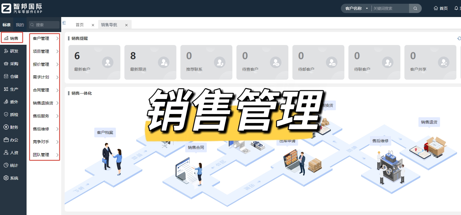 汽车零部件公司ERP系统的往来对账功能