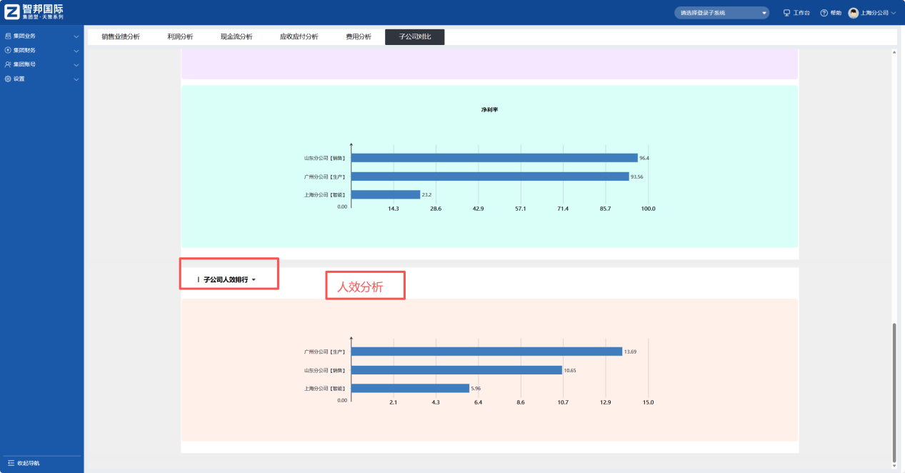 机械erp管理软件，机械加工erp系统