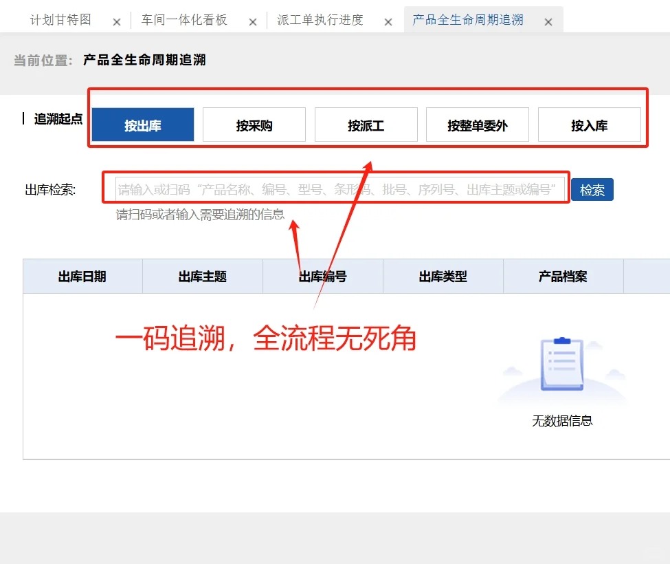 erp 是什么意思？