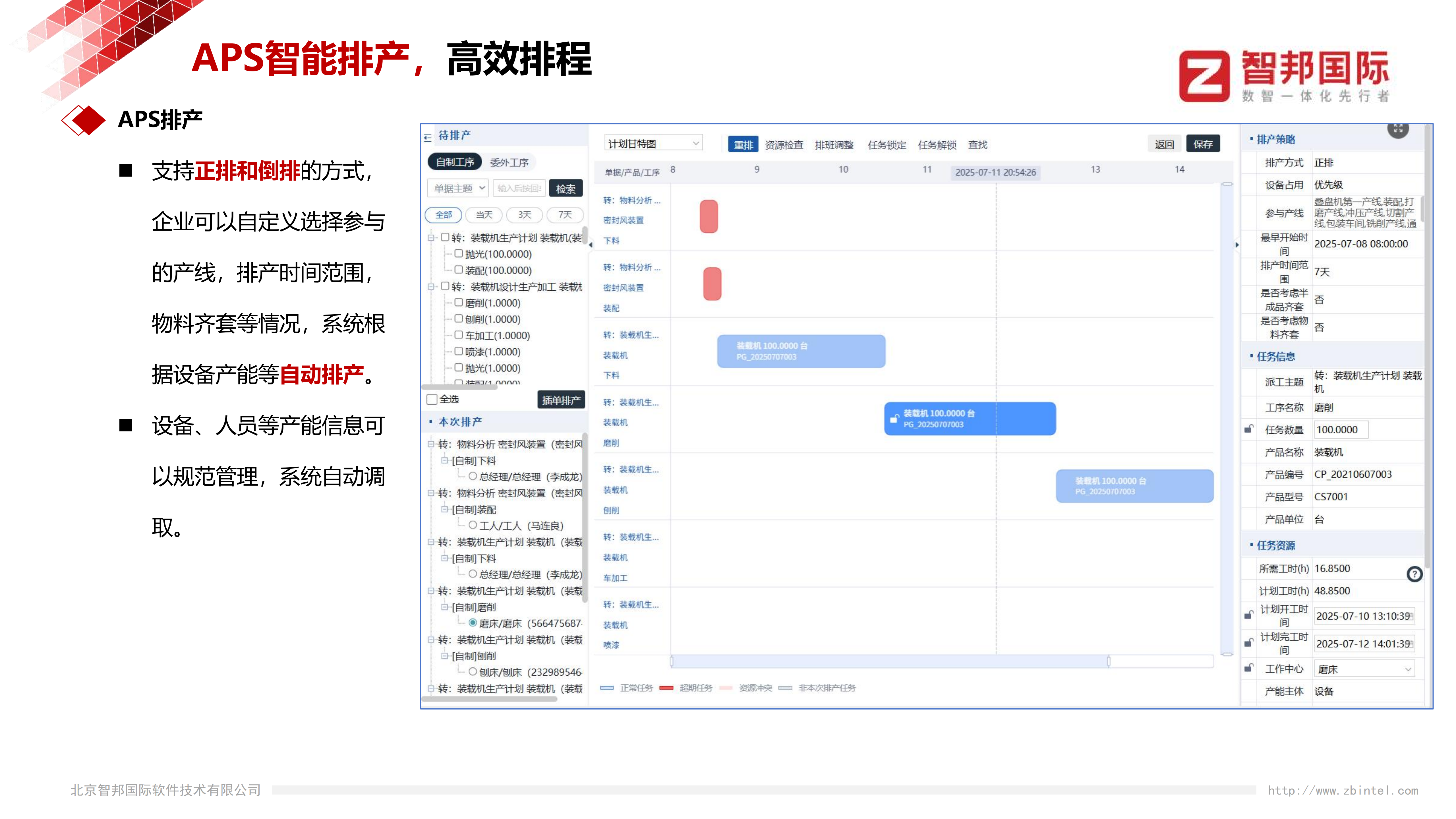 制造业ERP软件可以进行生产排产吗？