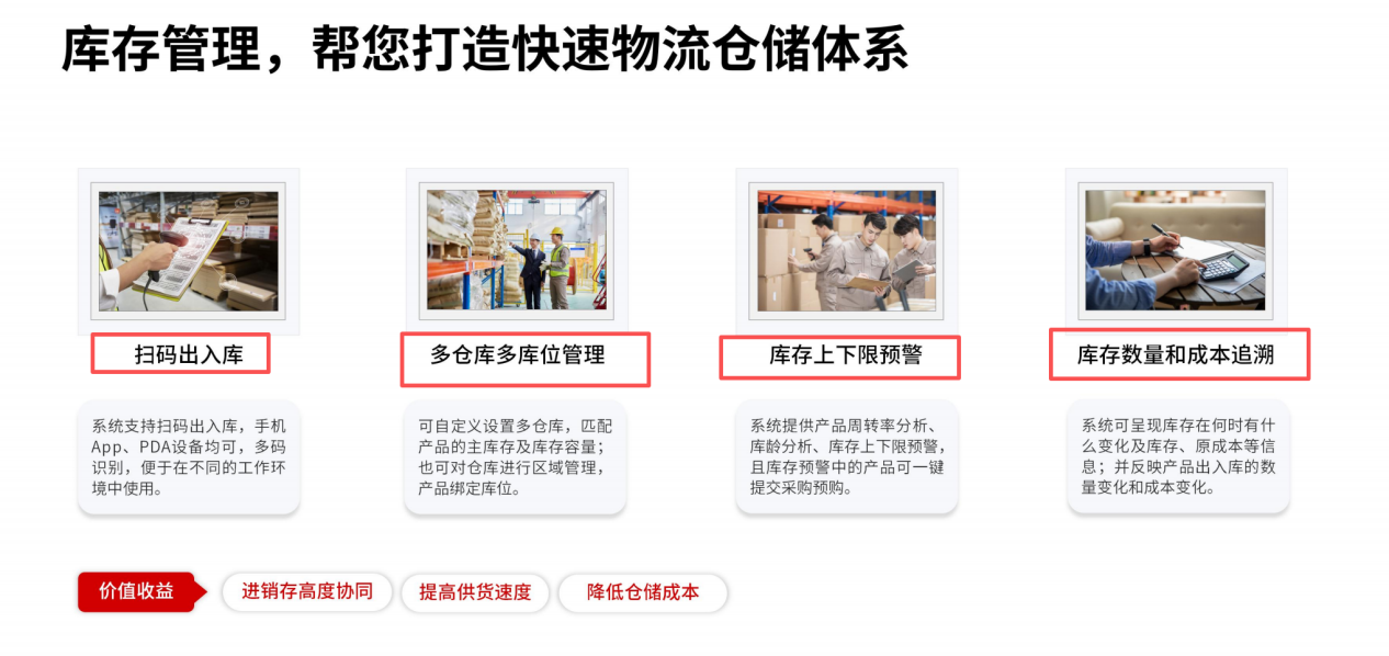 什么是ERP系统，erp系统有哪些