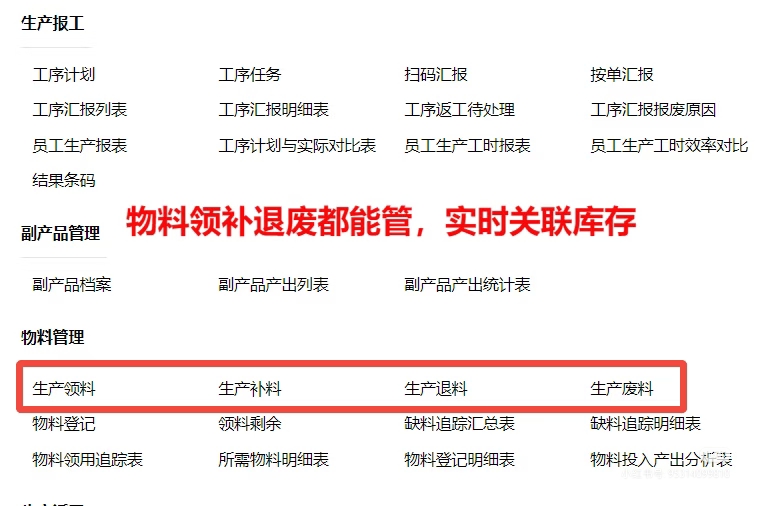 汽车零部件厂ERP系统的车间看板功能