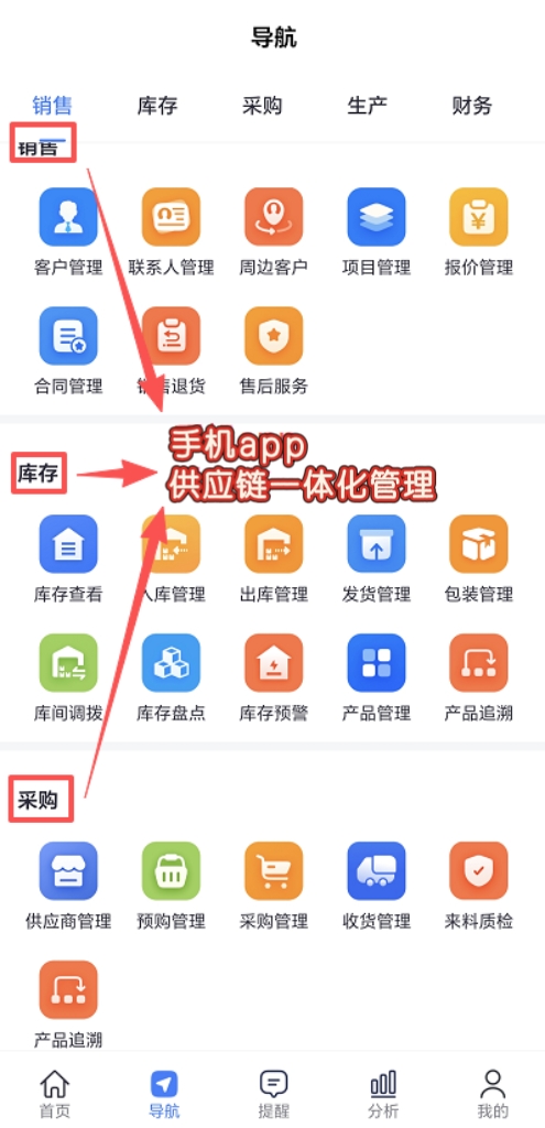 汽车零部件厂 ERP 系统订单管理，订单快速响应