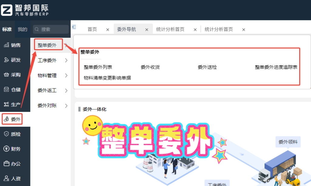 汽车零部件制造业ERP系统的生产执行功能