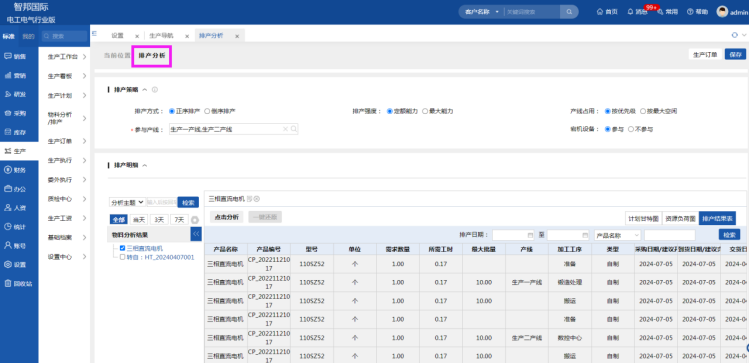 电气行业ERP系统：集成解决方案提升企业竞争力！