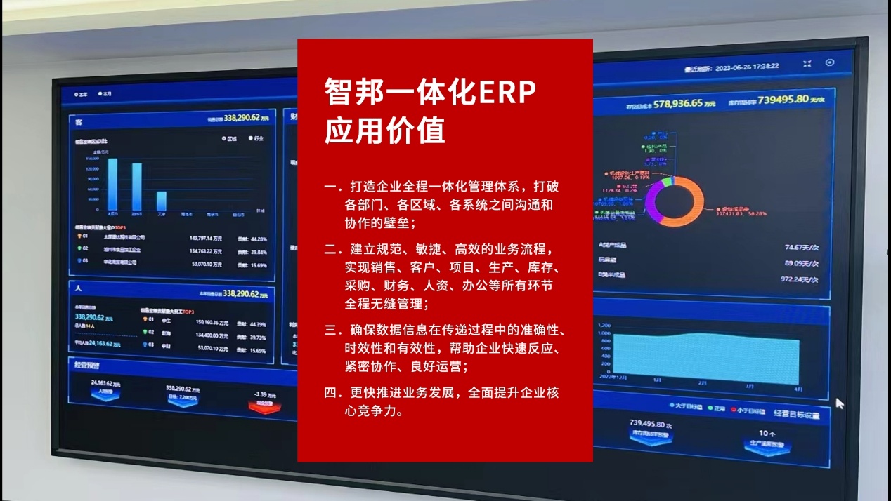 国内知名 erp 软件企业有哪些？ 