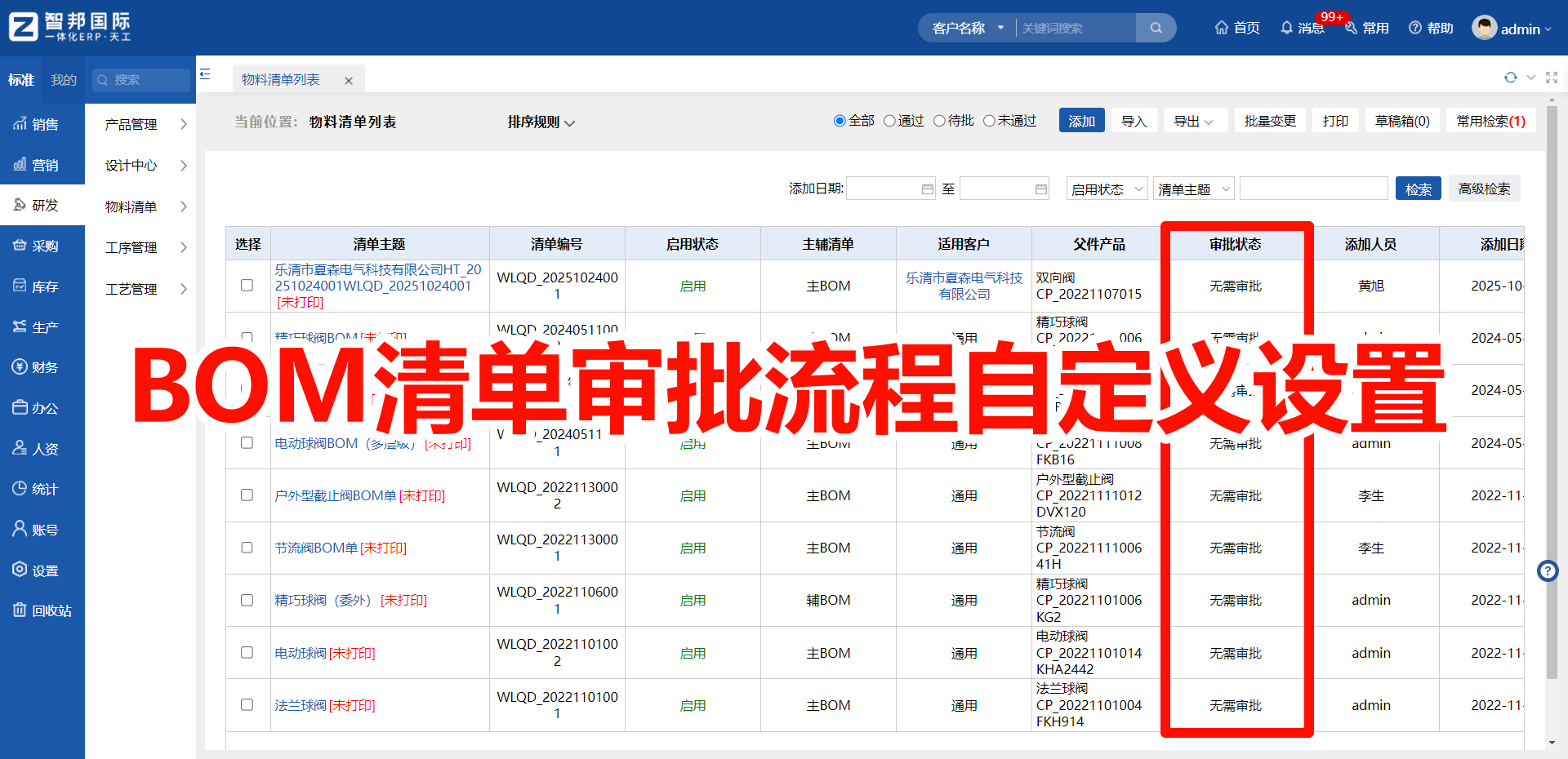 哪个生产ERP的BOM管理支持多车间BOM汇总？