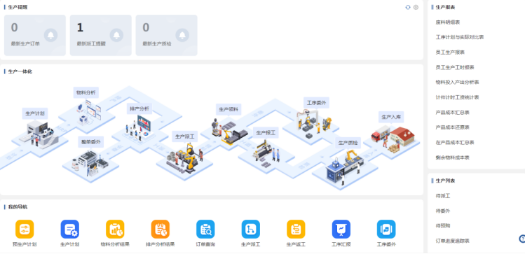 电气制造ERP解决方案，降低成本，提高效率！