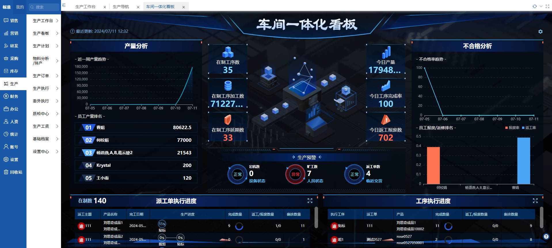 提升生产效率的关键：制造型ERP软件全面解析