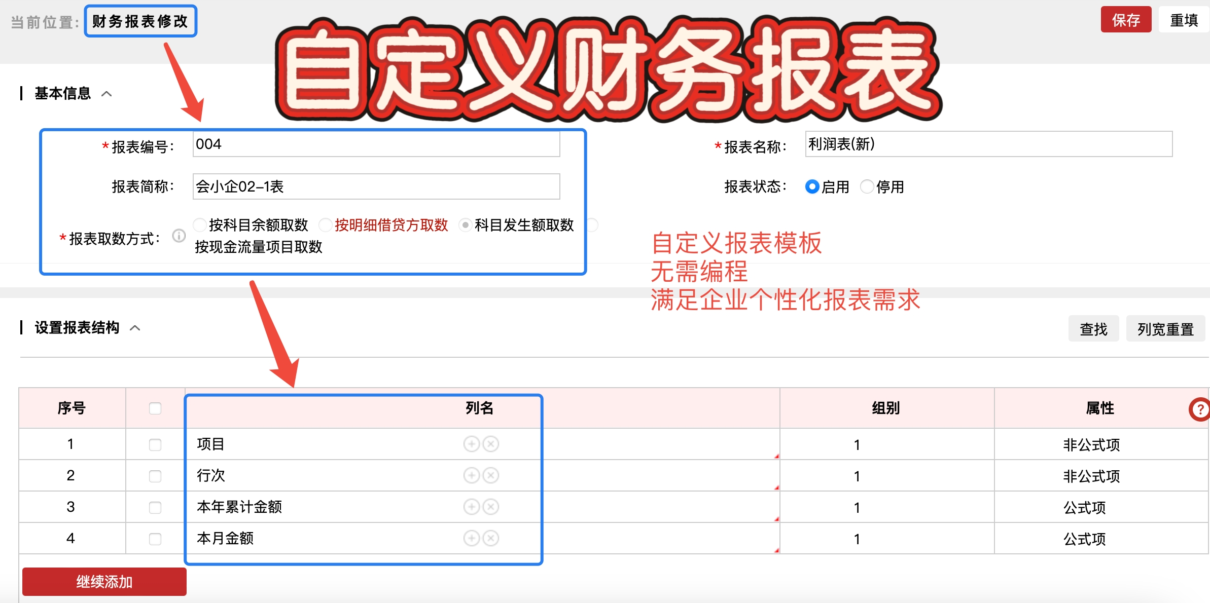 零部件制造业ERP系统的生产管理关键指标