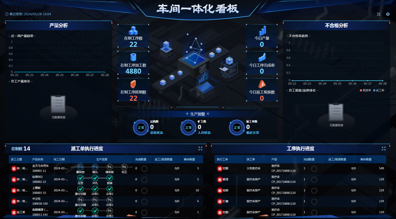 嘉兴电气行业ERP系统：解决方案助力企业智能化升级！