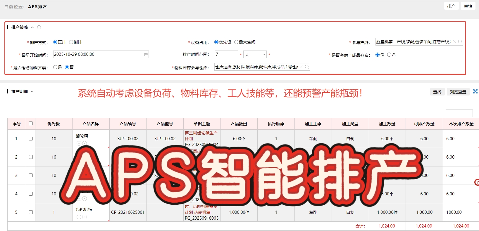 ERP软件在汽车零部件生产中的配置成功要素