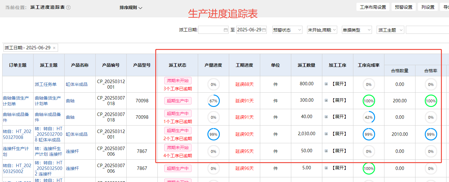 生产报表能否导出 Excel 格式？