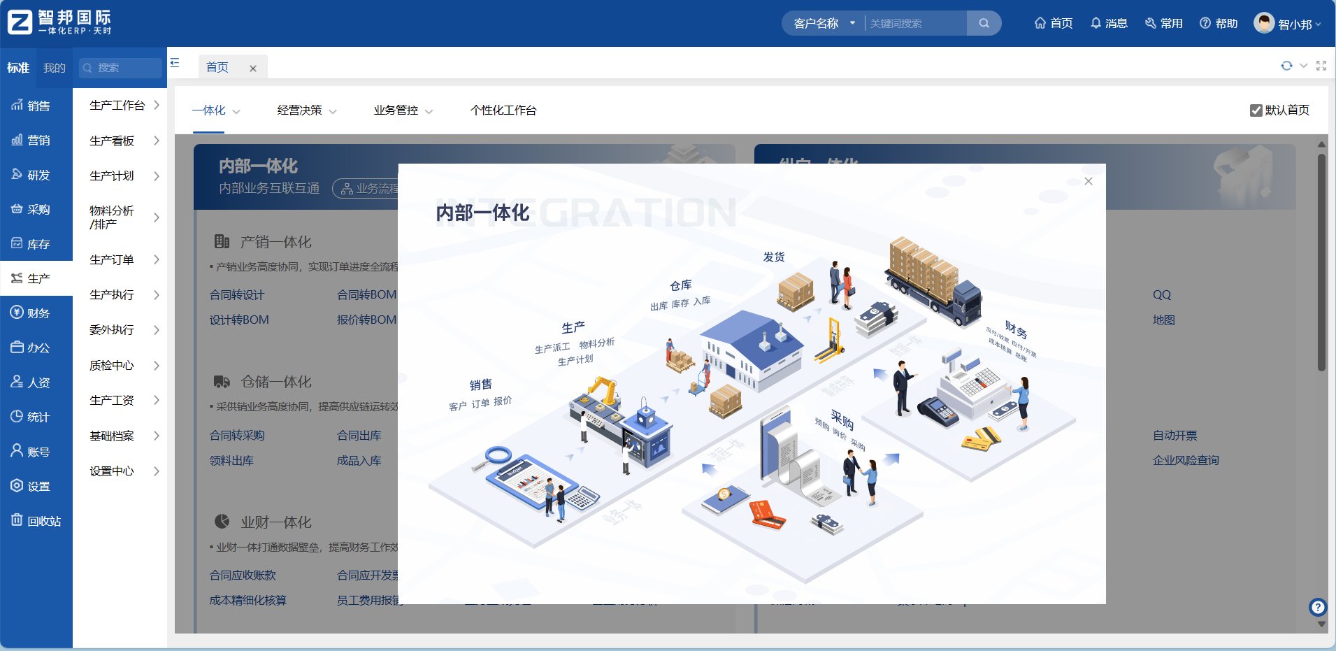 家纺行业革新：ERP系统优化生产流程