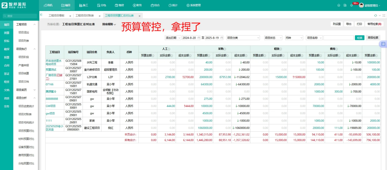 机械加工上erp系统，国产vs进口怎么选，机械生产erp