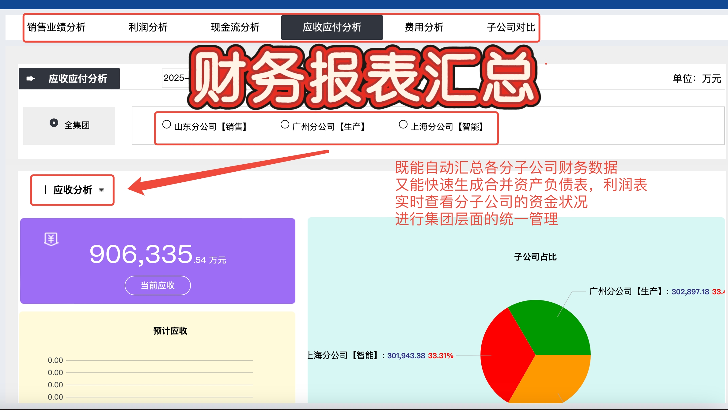 零部件厂云端 ERP 软件服务保障，售后响应及时