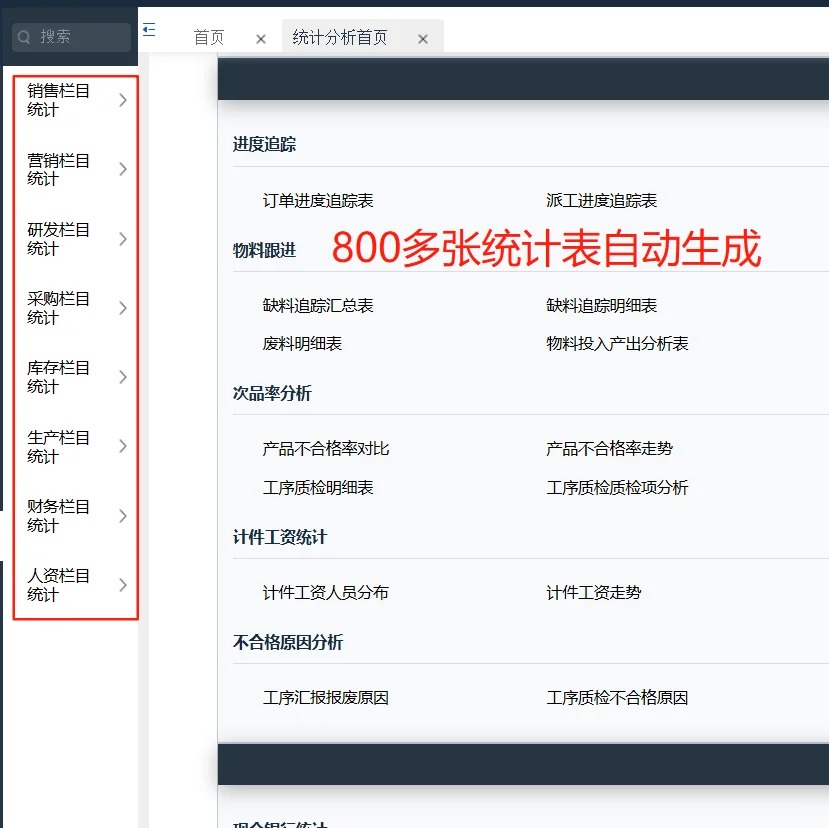 ERP 包含的基本功能模块有哪些？完整清单