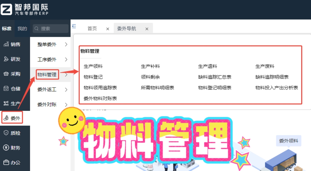 汽车零部件ERP系统操作流程的发票开具
