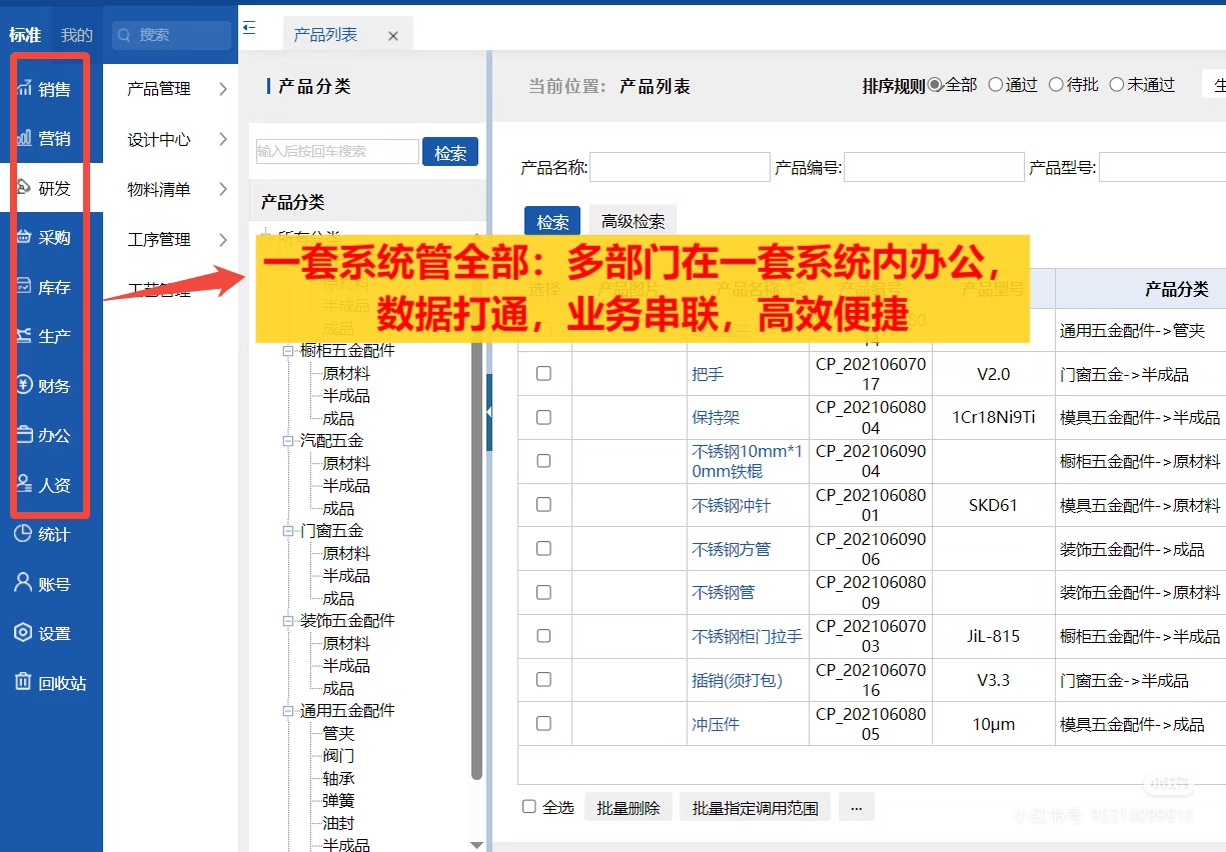 非标设计机械零部件 ERP 流程，设计生产一体化操作