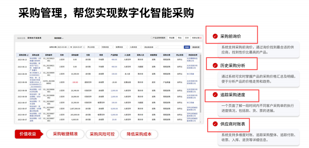 小批量机械加工上erp系统，高性价比推荐，小批量加工工艺