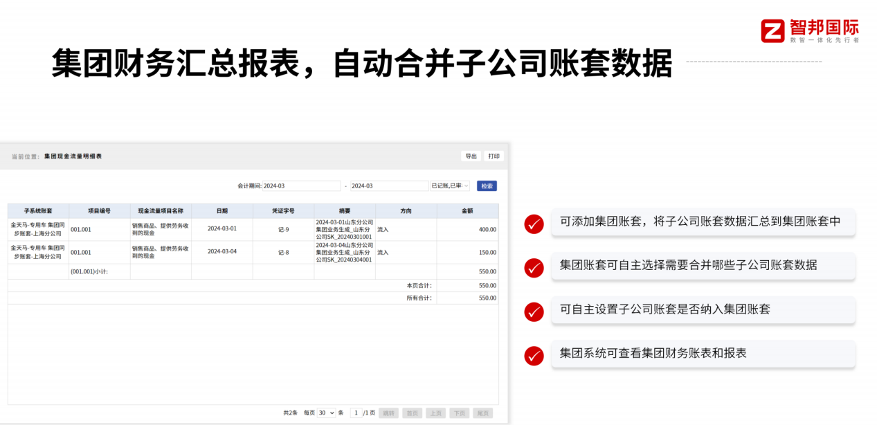 机械erp，机械erp物料编码规则