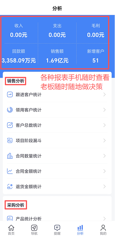 零部件制造业ERP软件的界面友好度对比