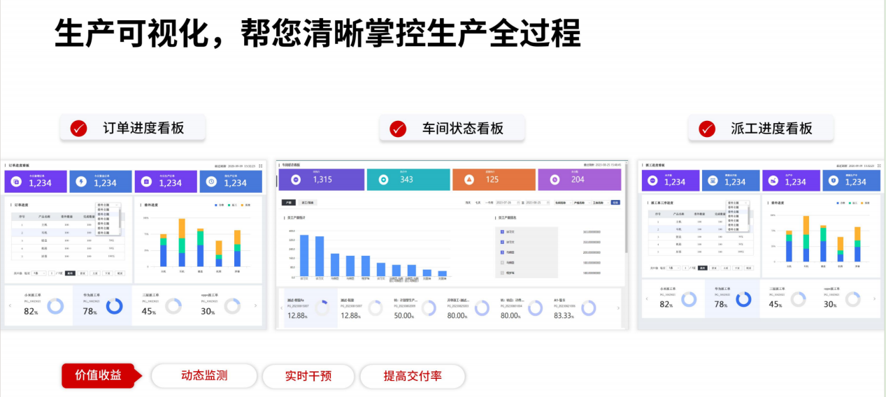 ERP有哪些平拍，erp好用的