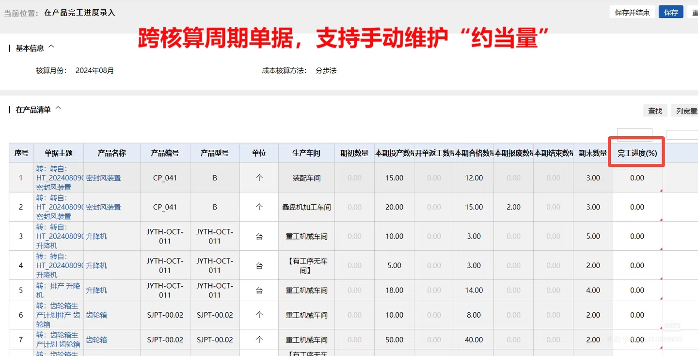 汽车零部件行业ERP有哪些社交化协作功能？