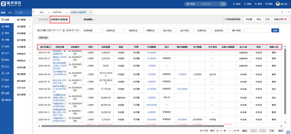 现代化五金生产ERP：提升供应链效率与成本控制