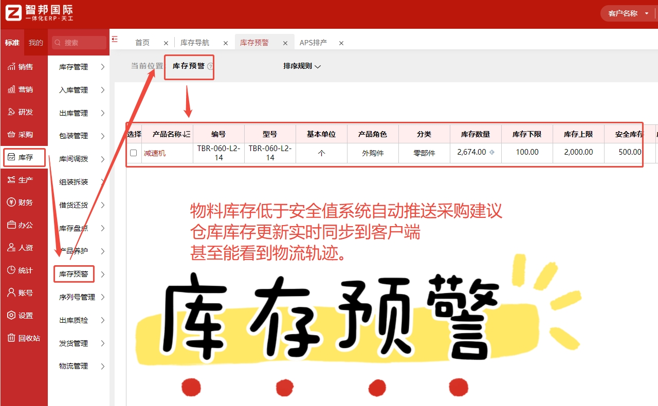 冲压零部件厂 ERP 系统数据管理，冲压数据实时分析