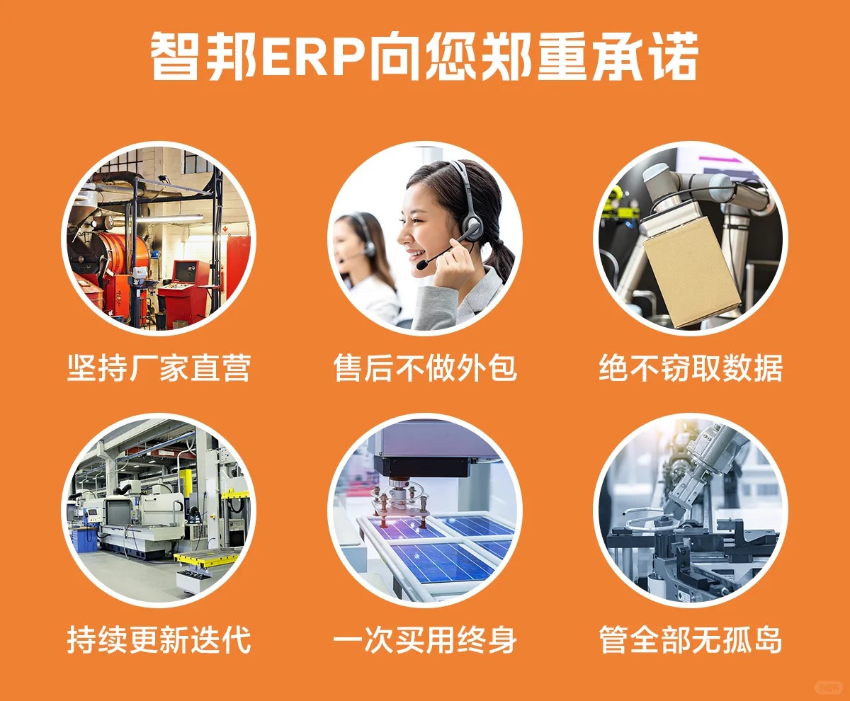 智邦国际ERP软件人工智能怎么集成？