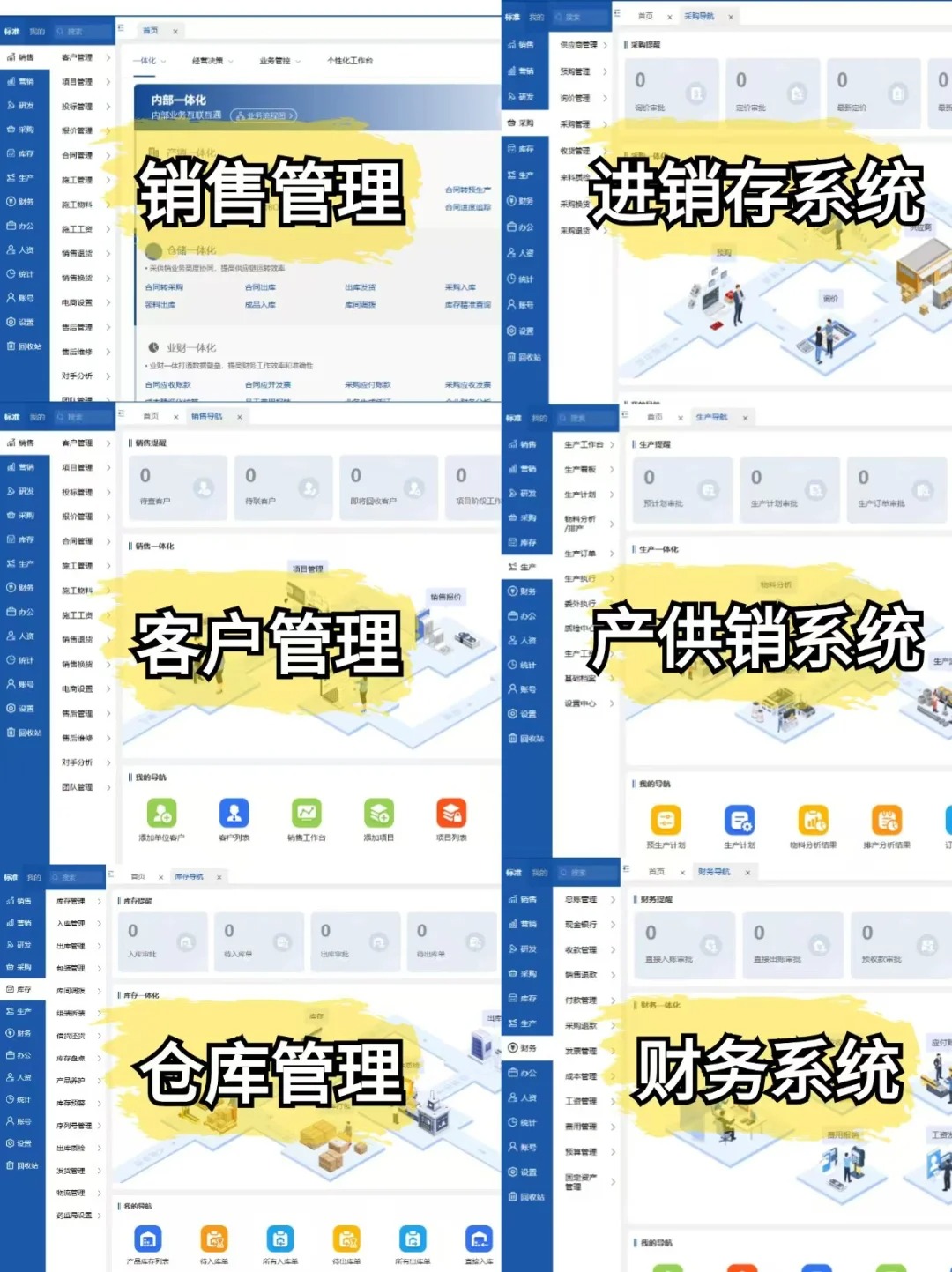 仓库 erp 管理系统核心功能？ 